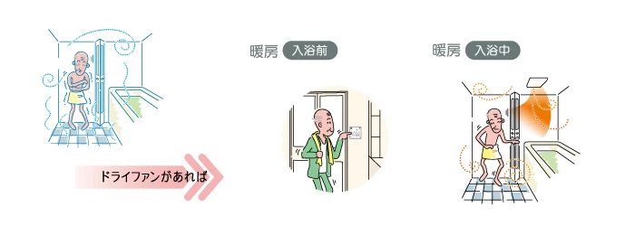 BS-161H-2_上手に使えばますます快適　